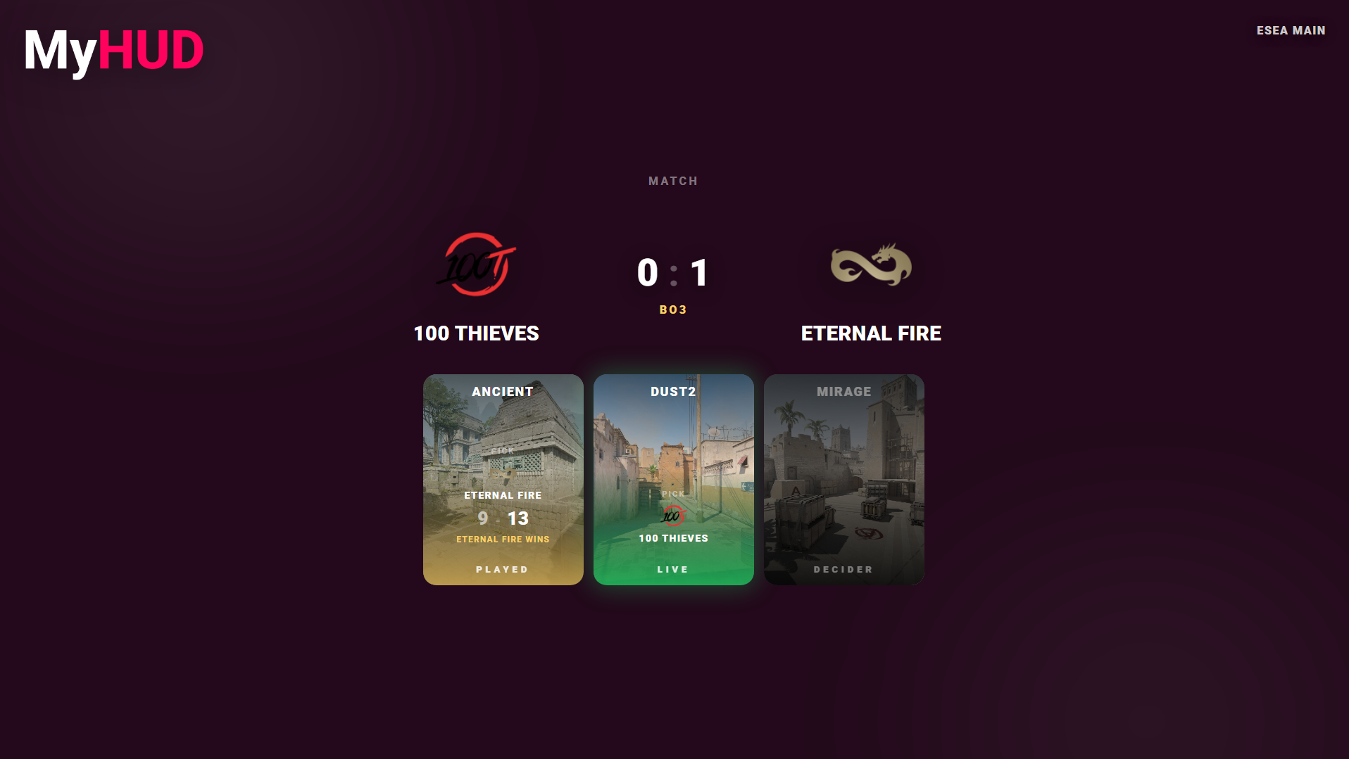 MyHUD Intermission scene showing series score and upcoming maps
